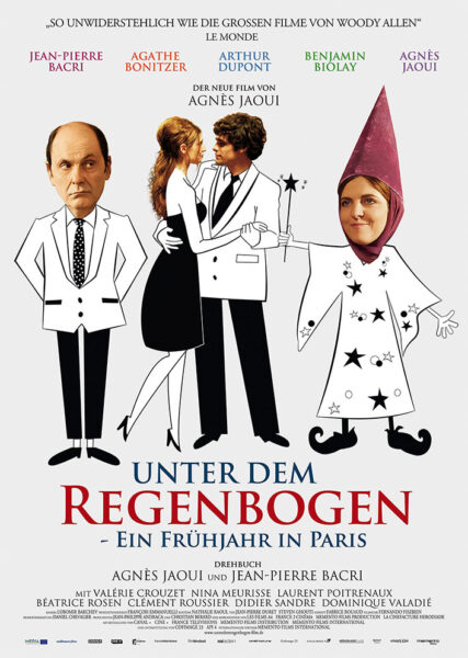 UNTER DEM REGENBOGEN – Plakat